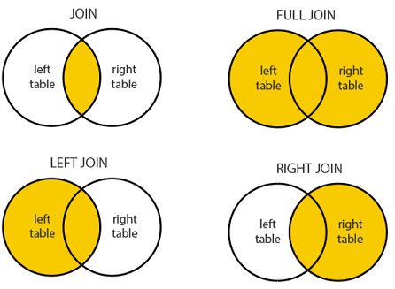 sql-joins.png