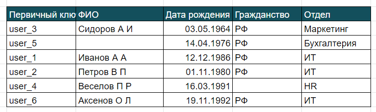 sql6.png